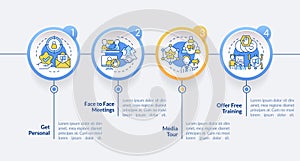 Quick turnaround ideas circle infographic template