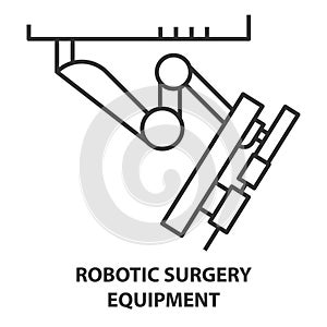 Quipment for Robotic surgery