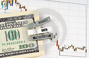 On the quote chart there are dollars and clothespins with the inscription - Market Data Visualization