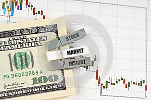 On the quote chart there are dollars and clothespins with the inscription - Stock Market Insight