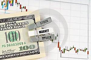 On the quote chart there are dollars and clothespins with the inscription - Stock Market Update
