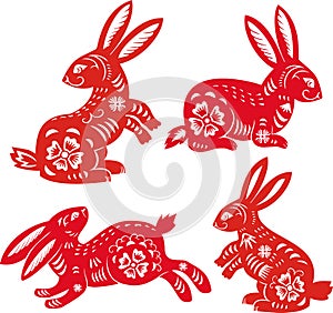 Conejo. chino zodíaco 