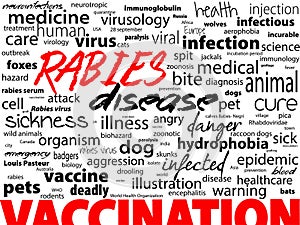 Rabies - viral incurable disease of humans and animals. Health care word text block. photo