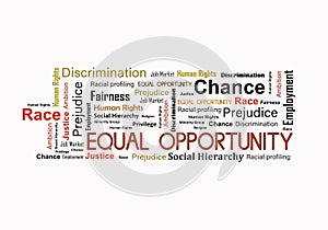 Race Discrimination - type of discrimination - word cloud. Wordcloud made with text only