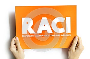 RACI Responsibility Matrix - Responsible, Accountable, Consulted, Informed mind map acronym, business concept on card