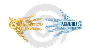 Racial Bias Animated Word Cloud