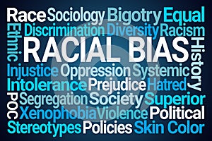 Racial Bias Word Cloud