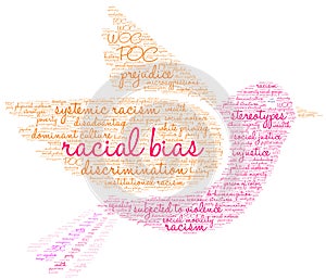 Racial Bias Word Cloud