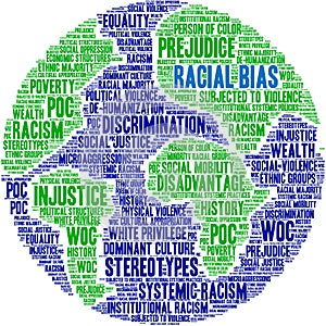 Racial Bias Word Cloud