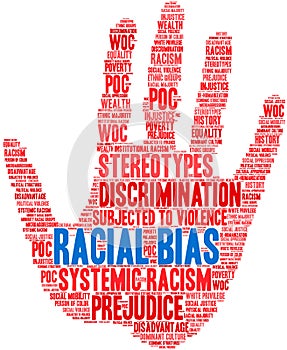 Racial Bias Word Cloud