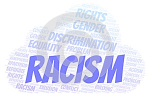 Racism - type of discrimination - word cloud