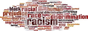 Racism word cloud
