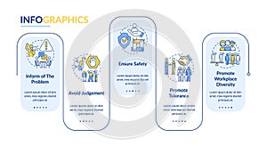 Racism in workplace vector infographic template