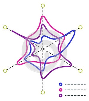 Radar chart icon. Data distribution infographic element