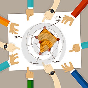 Radar chart performance strong aspects. hand drawing sketch analysis. team member together working discuss in a meeting