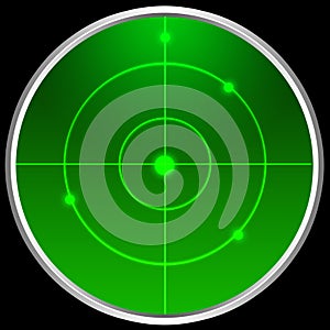 Radar screen