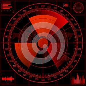 Radar screen with radioactive sign.