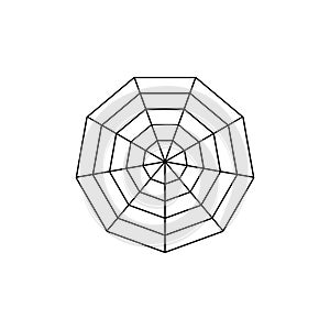 Radar or spider diagram template. Pentagon, Hexagon, Heptagon, Octagon, Nonagon, Decagon. Flat spider mesh. Blank radar charts. photo