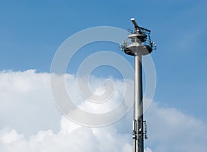 Radar Surveillance