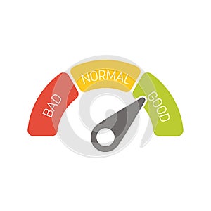 Radial gauge scale with labels Bad, Normal and Good. Satisfaction, risk, rating or performance indicator. Vector