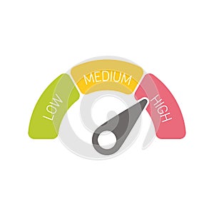 Radial gauge scale witl labels Low, Medium and High. Satisfaction, risk, rating or performance indicator. Vector photo