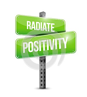 Radiate Positivity road sign concept illustration