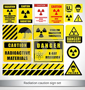 Radiation caution sign set