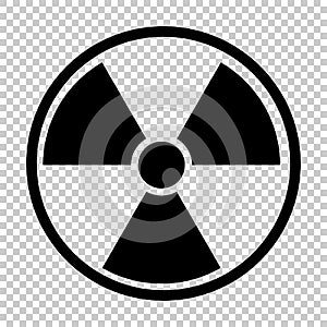 Radiation nuclear symbol