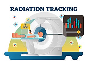 Radiation tracking vector illustration. Human laying on couch before MRI test tube with button in hand with hazard and ray symbol.