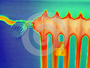 Radiator thermography