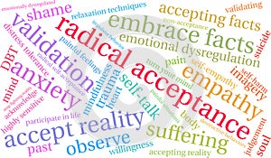 Radical Acceptance Word Cloud