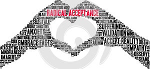 Radical Acceptance Word Cloud