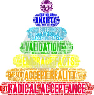 Radical Acceptance Word Cloud