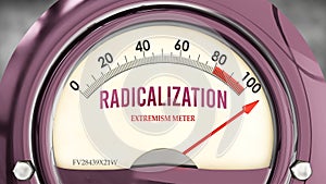 Radicalization and Extremism Meter that is hitting a full scale, showing a very high level of radicalization