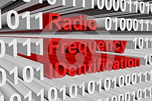 Radio Frequency IDentification