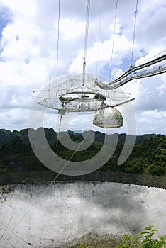 Radio Telescope