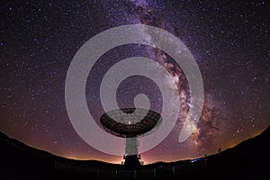 Radio telescopes and the Milky Way