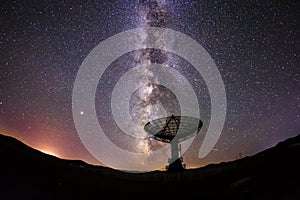 Radio telescopes and the Milky Way