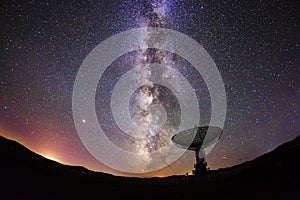 Radio telescopes and the Milky Way