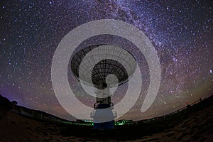 Radio telescopes and the Milky Way