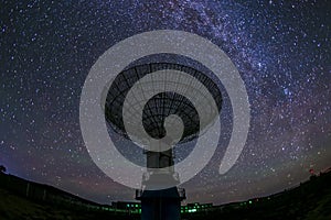 Radio telescopes and the Milky Way