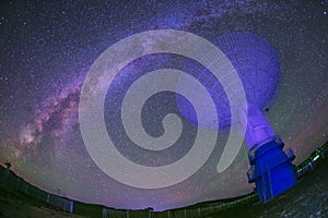 Radio telescopes and the Milky Way