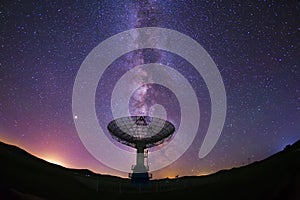 Radio telescopes and the Milky Way