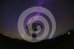 Radio telescopes and the Milky Way