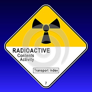RadioActive Placard 2