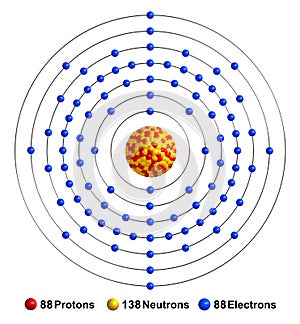 Radium