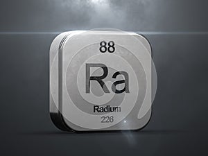 Radium element from the periodic table