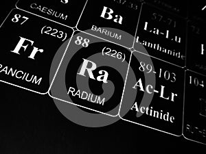 Radium on the periodic table of the elements