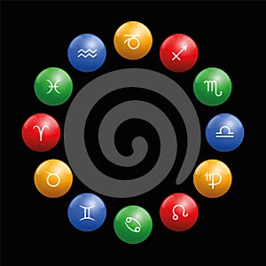 Radix Astrology Signs Circle Black photo