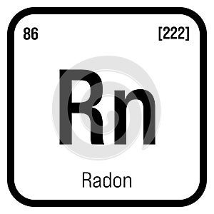 Radon, Rn, periodic table element photo